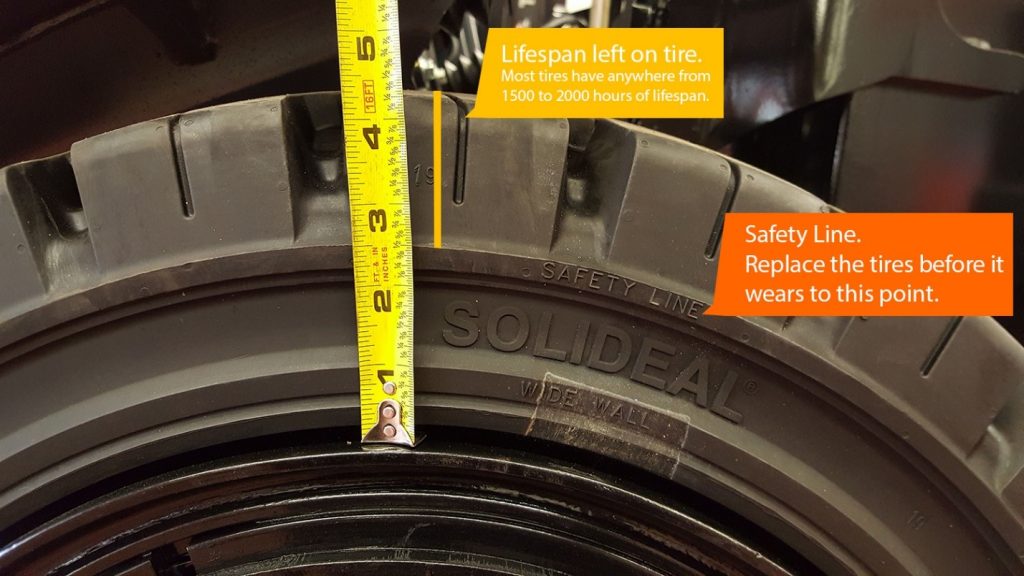 Replace the tires before they wear down to the safety line